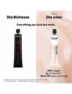 Loreal DIA Richesse / DIA Color Haarverf (50ml)