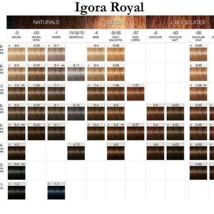 Schwarzkopf Igora Royal (60ml)