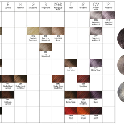 KIS Royal Kis Softshades Ammonia- & PPD Vrij Kleuring (100ml)