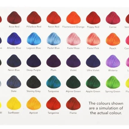 La Riche Directions Haarkleuring Semi Permament (88ml of 100ml)