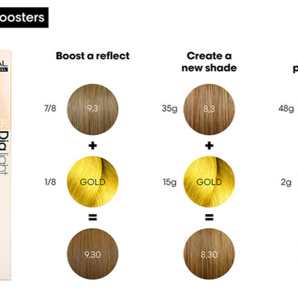 Loreal Dia Light Boosters