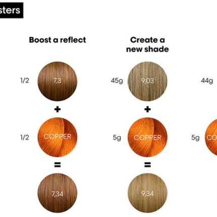 Loreal Dia Light Boosters