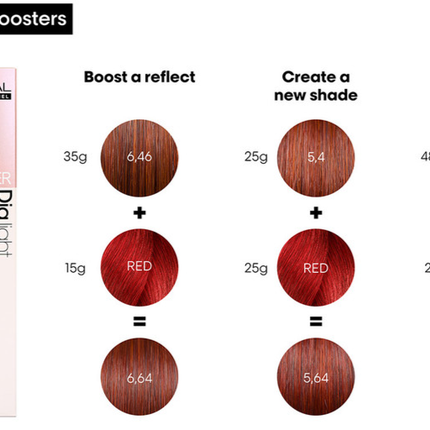 Loreal Dia Light Boosters