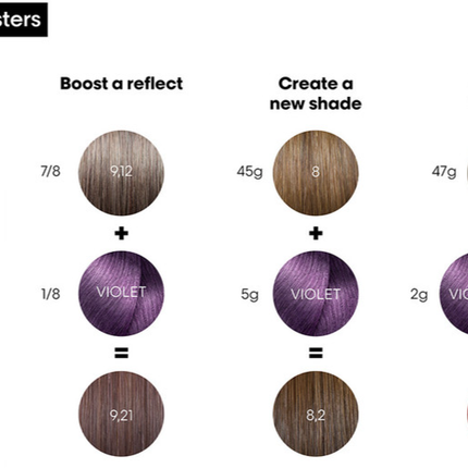 Loreal Dia Light Boosters