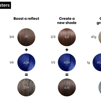 Loreal Dia Light Boosters