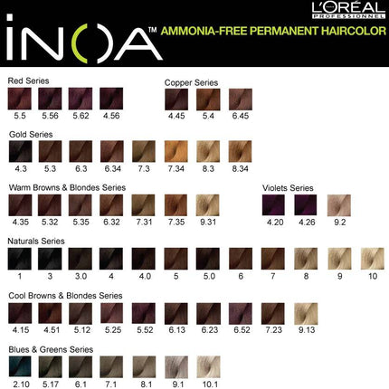 Loreal INOA Haarverf Ammonia-vrij (60ml) (uitlopende kleuren OP=OP)