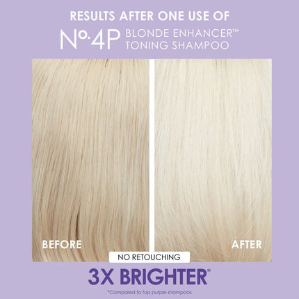 Olaplex No. 4P Zilvershampoo Blonde Enhancer Toning Shampoo