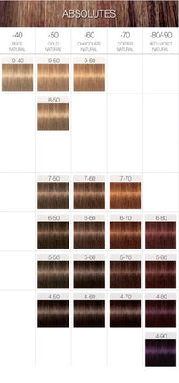 Schwarzkopf Igora Royal Absolutes (60ml)