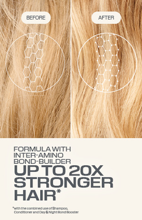 Goldwell Dualsenses Bond Pro Repair & Structure Spray (voor zwak, kwetsbaar haar) (150ml)