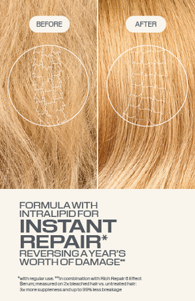 Goldwell Dualsenses Rich Repair 6 Effects Serum (voor dik, beschadigd haar) (100ml)