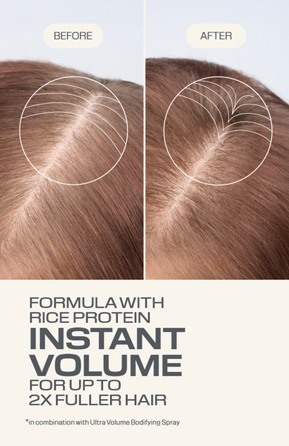 Goldwell Dualsenses Ultra Volume Bodifying Conditioner (voor fijn of slap haar) (200ml)