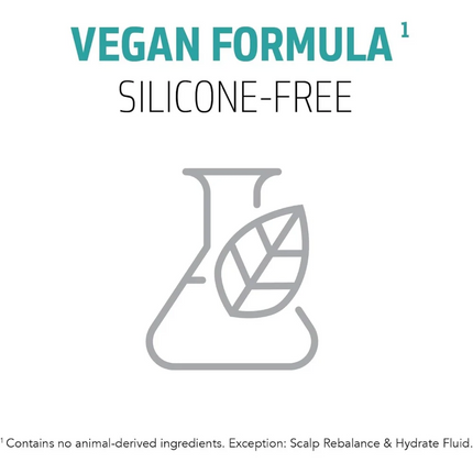 Dualsenses Scalp Specialist Densifiying Shampoo (voor Dunner Wordend Haar - 250ml)