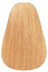 KIS Royal KIS Softshades Ammonia- & PPD Vrij Kleuring (100ml)