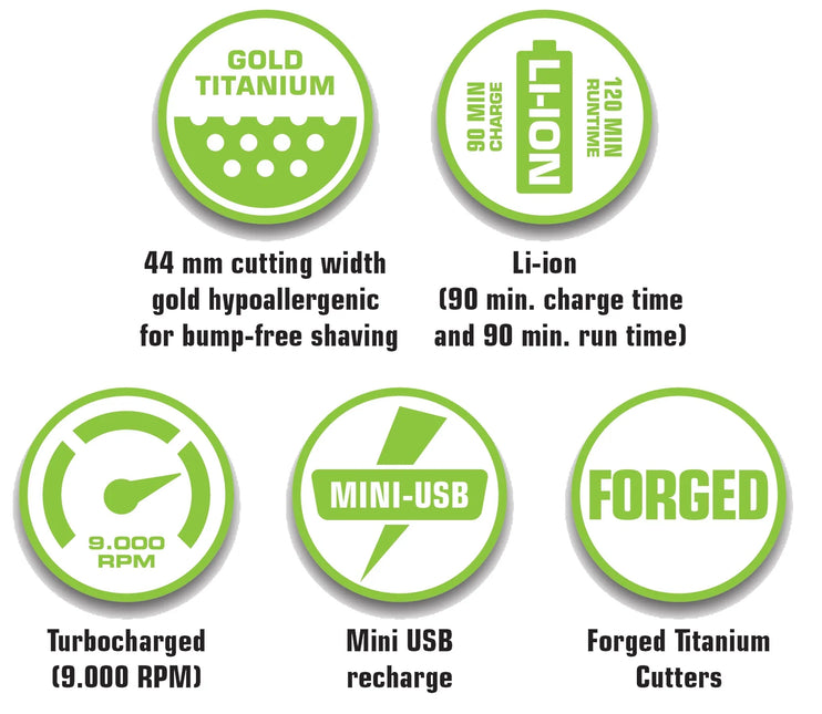 Monstershaver Scheerapparaat