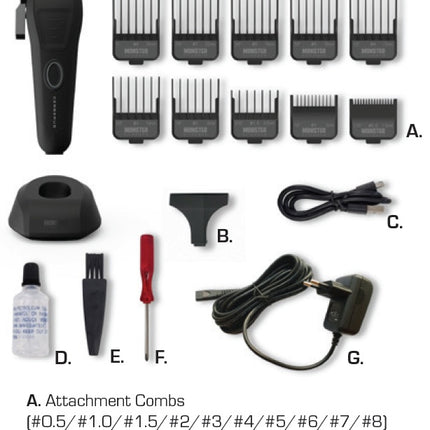 Monster Clippers Cerberus Tondeuse 9.000RPM