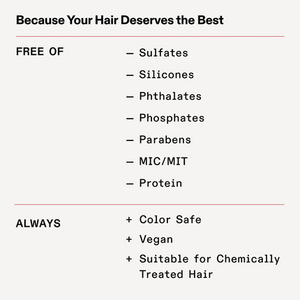 Olaplex Pro Scalp Rebalancing Concentrate Hoofdhuid Treatment (10x4ml)