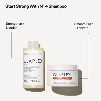 Olaplex Rich Hydration Mask Haarmasker