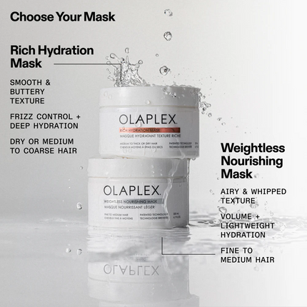 Olaplex Rich Hydration Mask Haarmasker