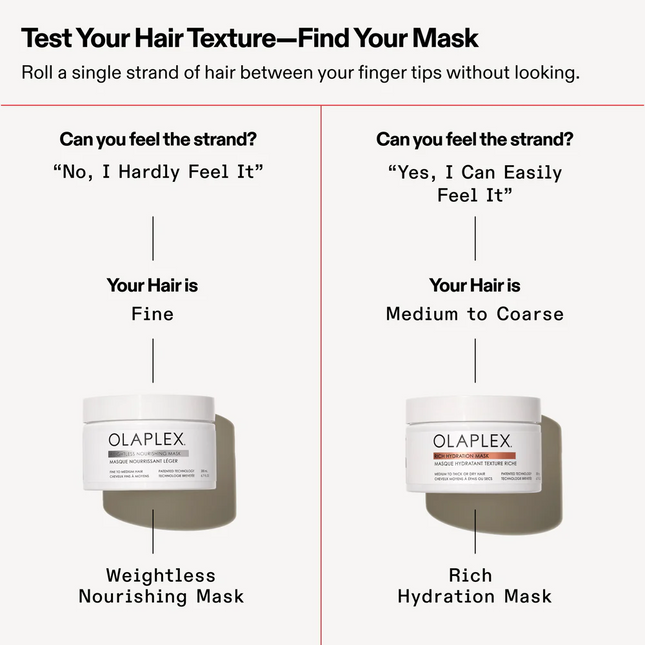 Olaplex Rich Hydration Mask Haarmasker