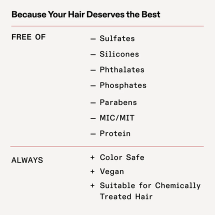 Olaplex Rich Hydration Mask Haarmasker