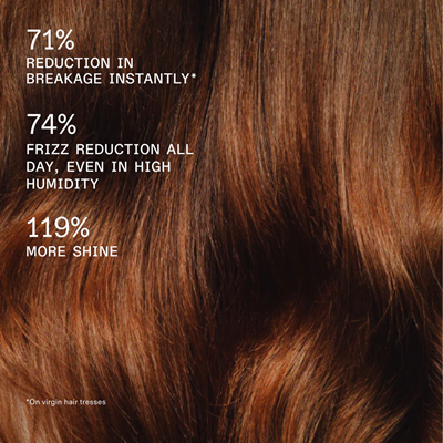 Olaplex Rich Hydration Mask Haarmasker
