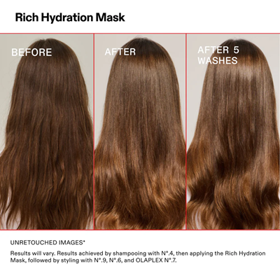 Olaplex Rich Hydration Mask Haarmasker