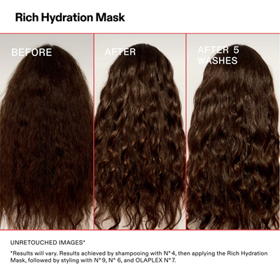 Olaplex Rich Hydration Mask Haarmasker