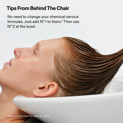 Olaplex No. 2 Bond Perfector (525ml)