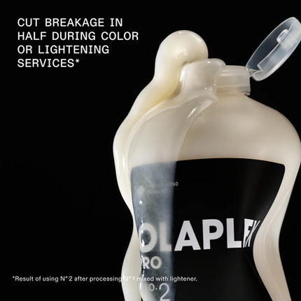Olaplex No. 2 Bond Perfector (525ml)