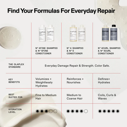Olaplex No. 4 Curl Bond Shaper Hydrating Shampoo