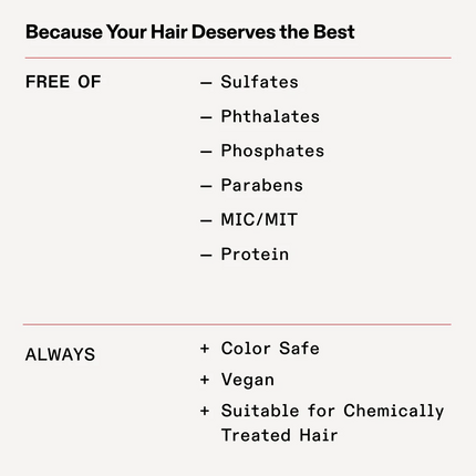 Olaplex Weightless Nourishing Mask Haarmasker