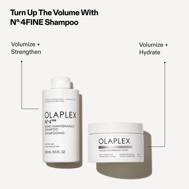 Olaplex Weightless Nourishing Mask Haarmasker
