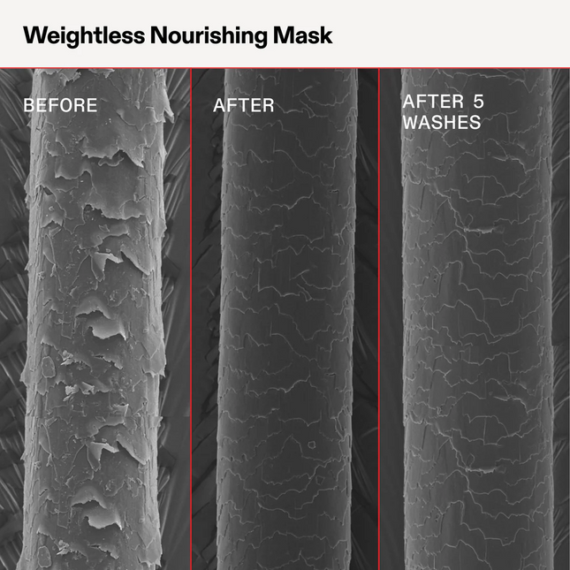 Olaplex Weightless Nourishing Mask Haarmasker