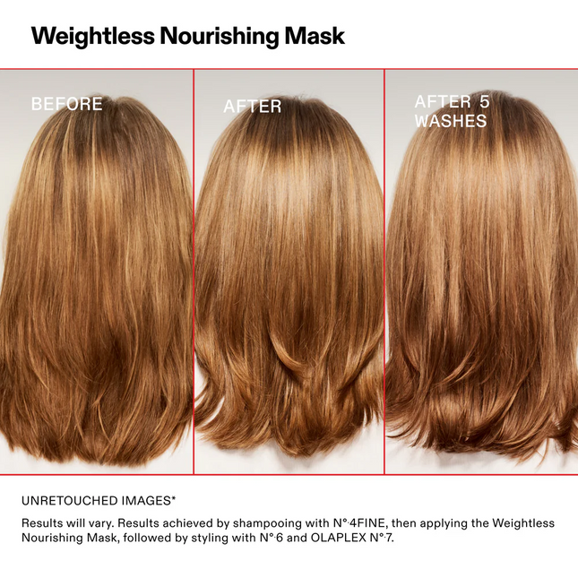 Olaplex Weightless Nourishing Mask Haarmasker