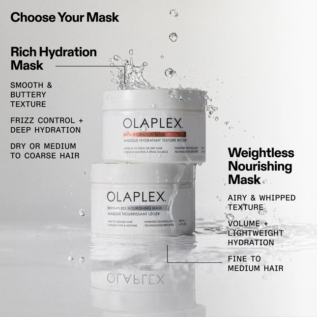 Olaplex Weightless Nourishing Mask Haarmasker