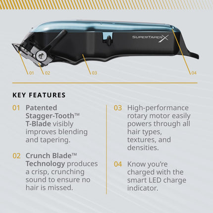 Wahl Super Taper Cordless X Tondeuse