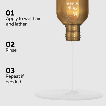 Wella Ultimate Smooth Shampoo (250ml)