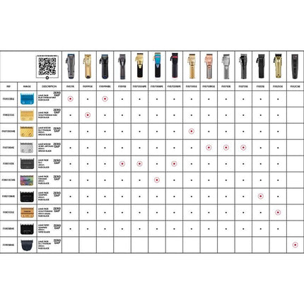BaByliss PRO 4Artists  FXONE Tondeuse Gold