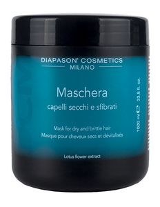 DCM Dry Hair Mask Haarmasker