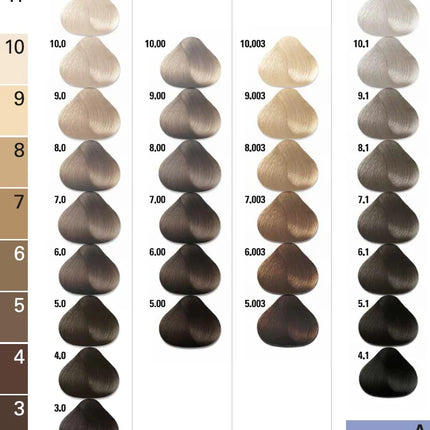Me Professional ColorME Haarverf (100ml)