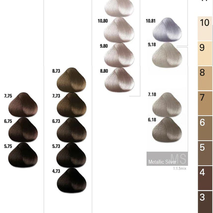 Me Professional ColorME Haarverf (100ml)