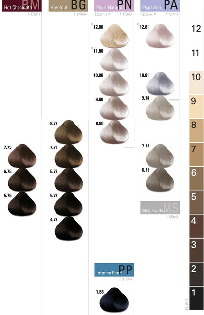 Me Professional ColorME Haarverf (100ml)