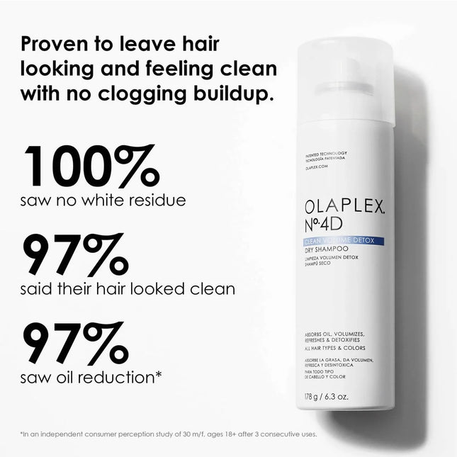 Olaplex No. 4D Dry Shampoo Clean Volume Detox