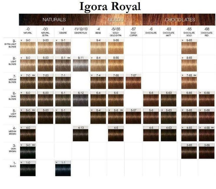 Schwarzkopf Igora Royal (60ml)