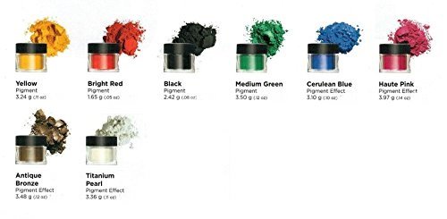 CND Additives Pigment