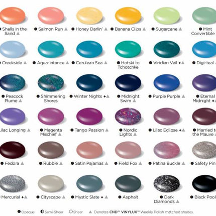 CND CND SHELLAC™ Gel Polish TPO-Vrij