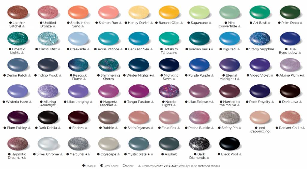 CND CND SHELLAC™ Gel Polish TPO-Vrij