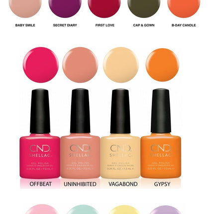 CND SHELLAC™ Gel Polish (Deel 2)