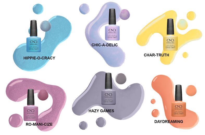 CND SHELLAC™ Gel Polish (Deel 3)