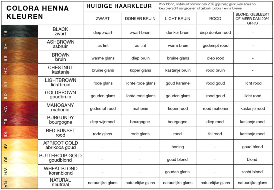 Colora Henna Henna Poeder Natuurlijke Haarkleuring